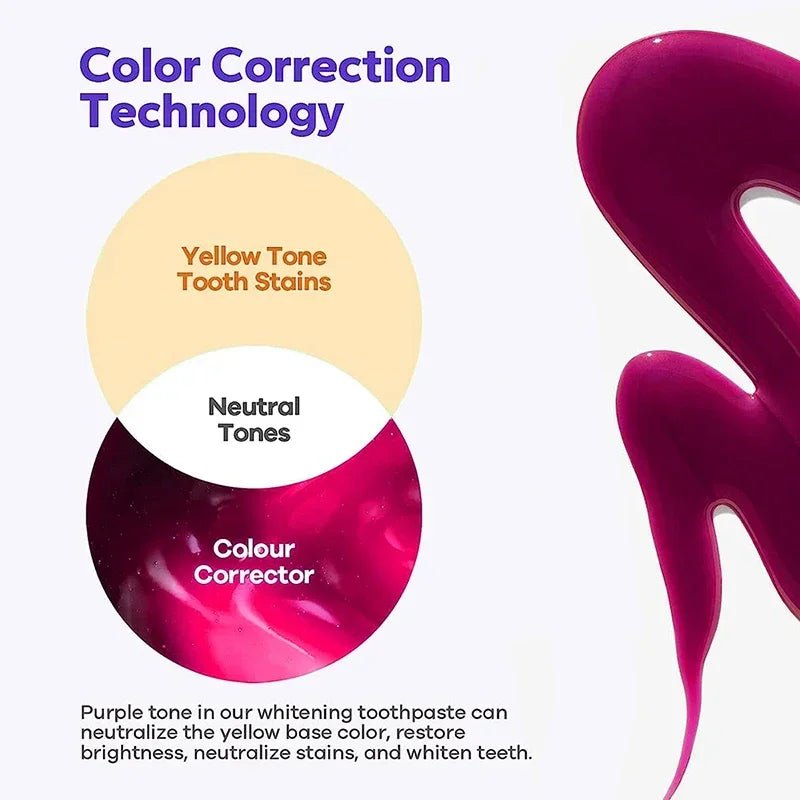 Sparkle Smile Toothpaste